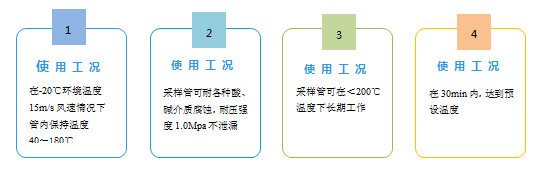 CEMS煙氣采樣管
